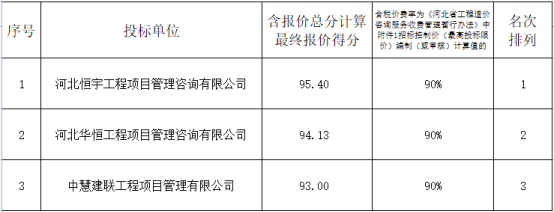 最新澳门网址平台