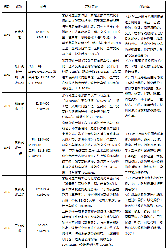 最新澳门网址平台