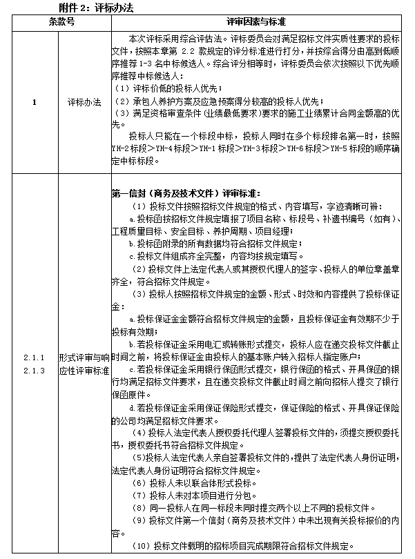 最新澳门网址平台