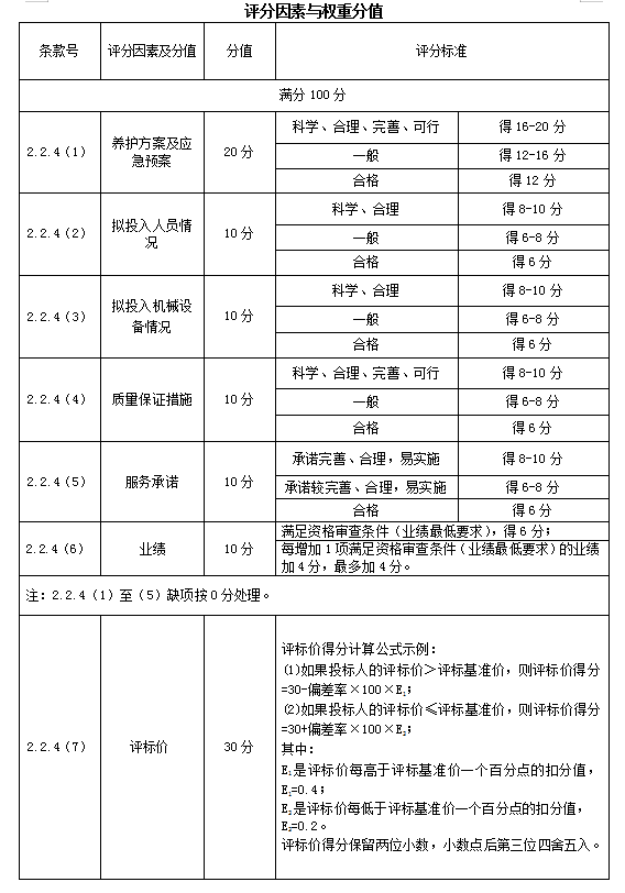 最新澳门网址平台