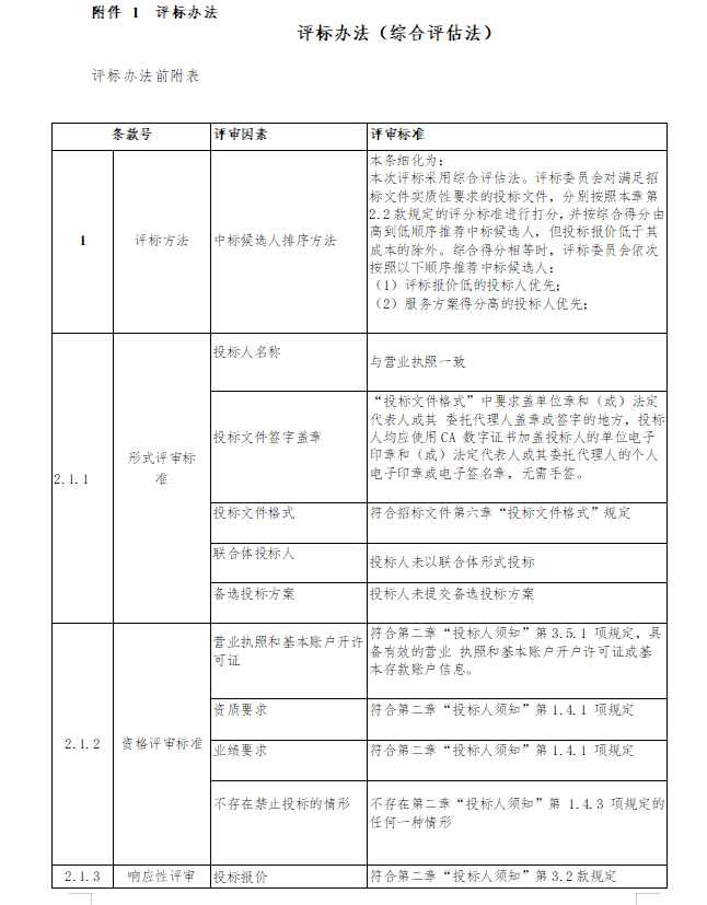 最新澳门网址平台