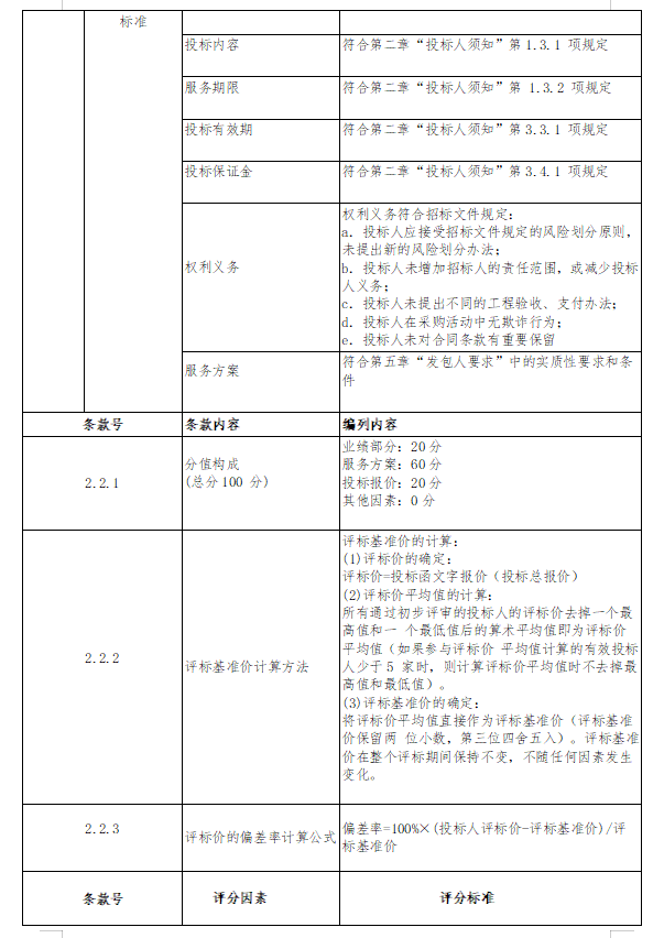 最新澳门网址平台