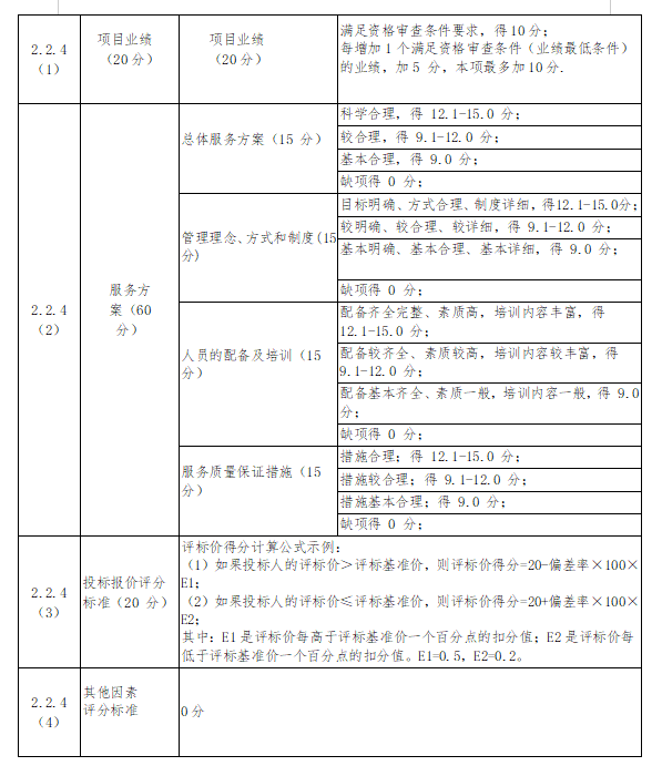 最新澳门网址平台