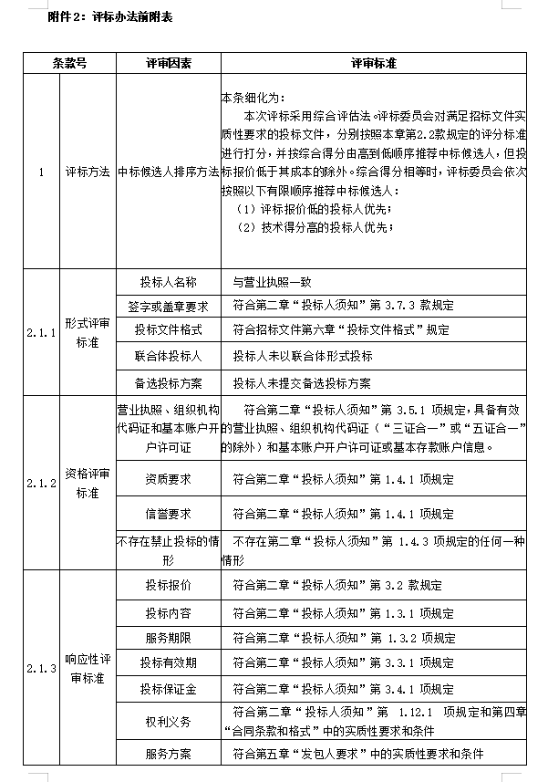 最新澳门网址平台