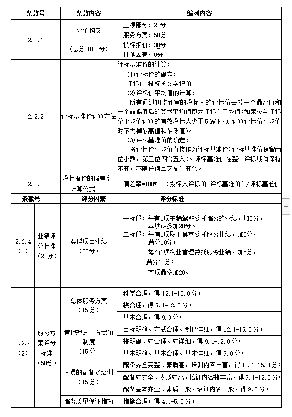 最新澳门网址平台