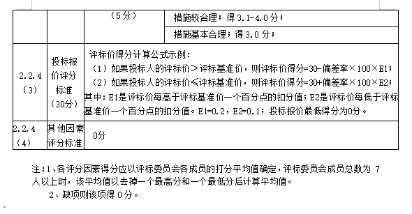 最新澳门网址平台