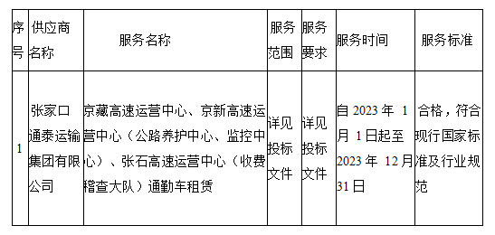 最新澳门网址平台