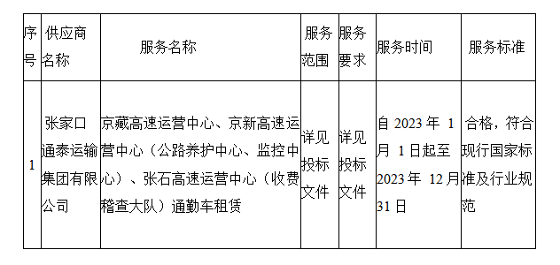 最新澳门网址平台