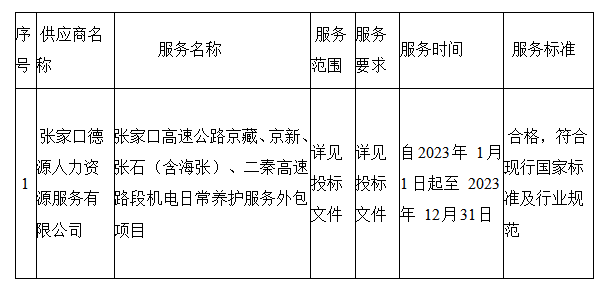 最新澳门网址平台