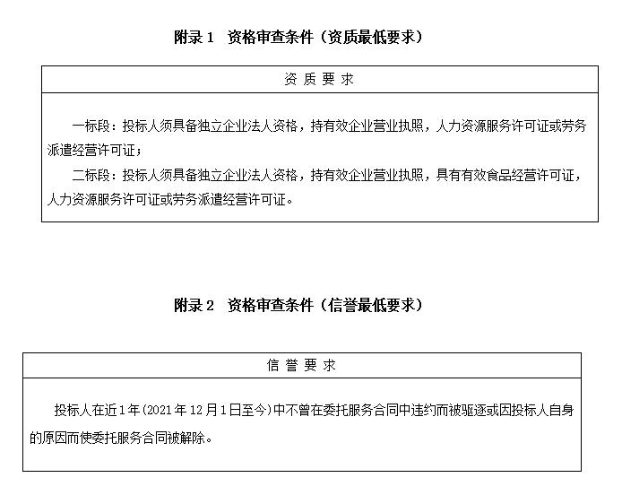 最新澳门网址平台