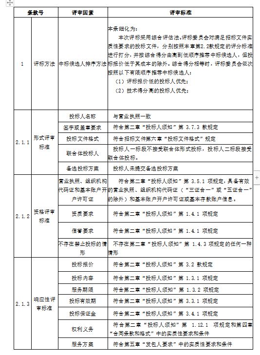 最新澳门网址平台