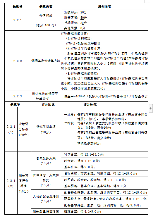 最新澳门网址平台