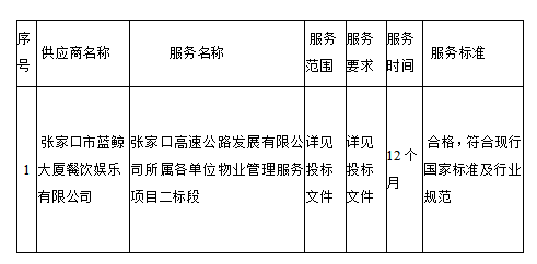 最新澳门网址平台