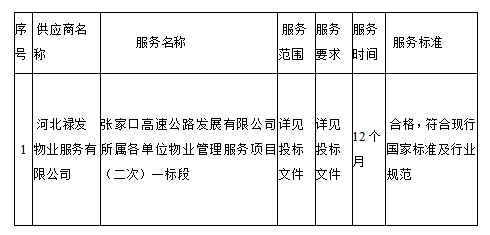 最新澳门网址平台