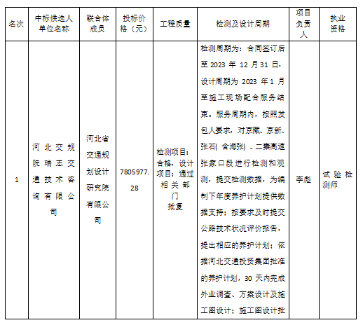 最新澳门网址平台