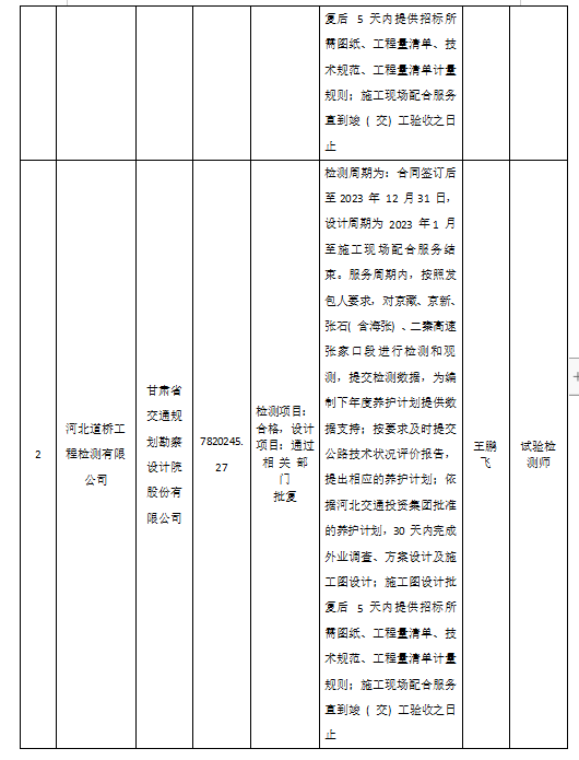 最新澳门网址平台