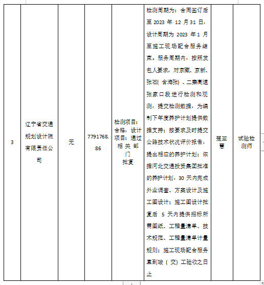 最新澳门网址平台