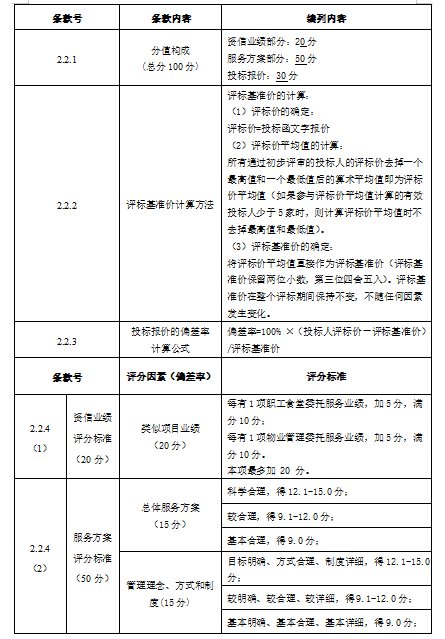 最新澳门网址平台