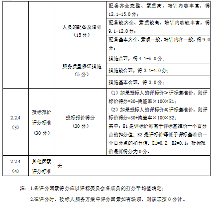 最新澳门网址平台