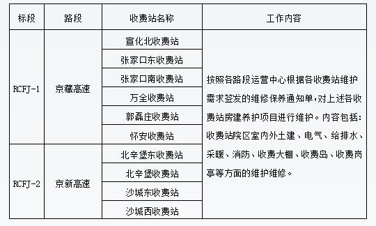 最新澳门网址平台