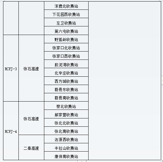 最新澳门网址平台