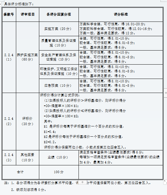 最新澳门网址平台