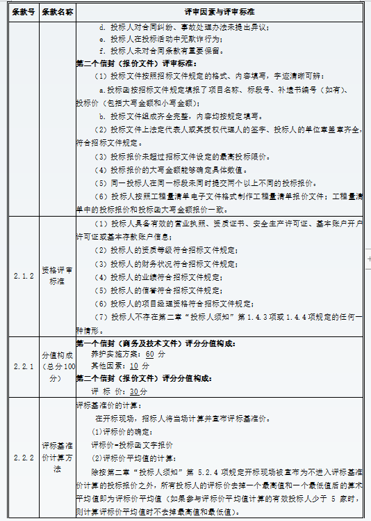 最新澳门网址平台