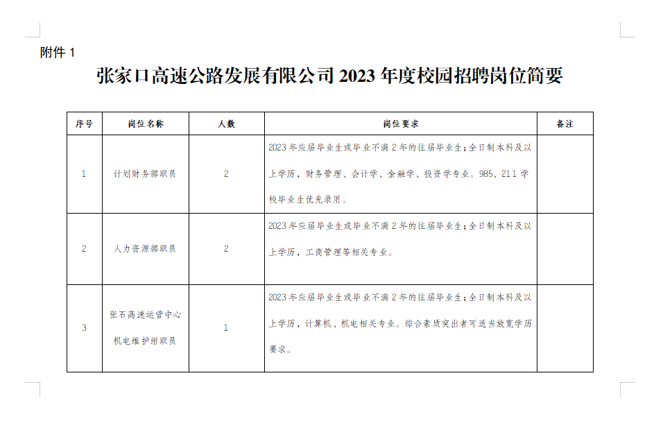 最新澳门网址平台