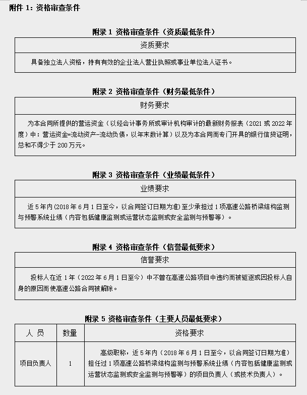 最新澳门网址平台