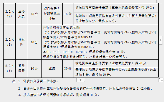 最新澳门网址平台