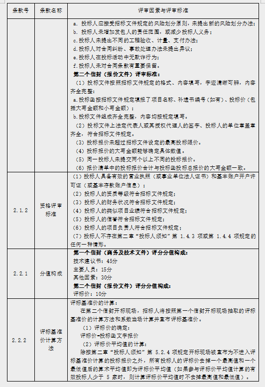 最新澳门网址平台