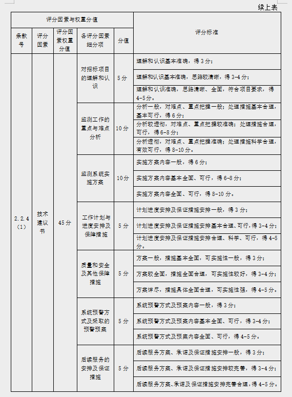 最新澳门网址平台