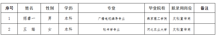 最新澳门网址平台