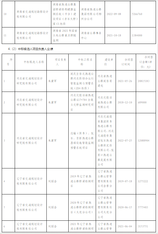 最新澳门网址平台