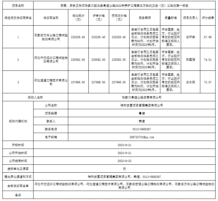 最新澳门网址平台