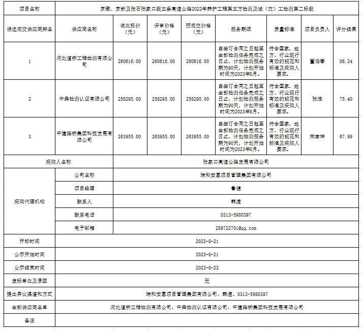 最新澳门网址平台