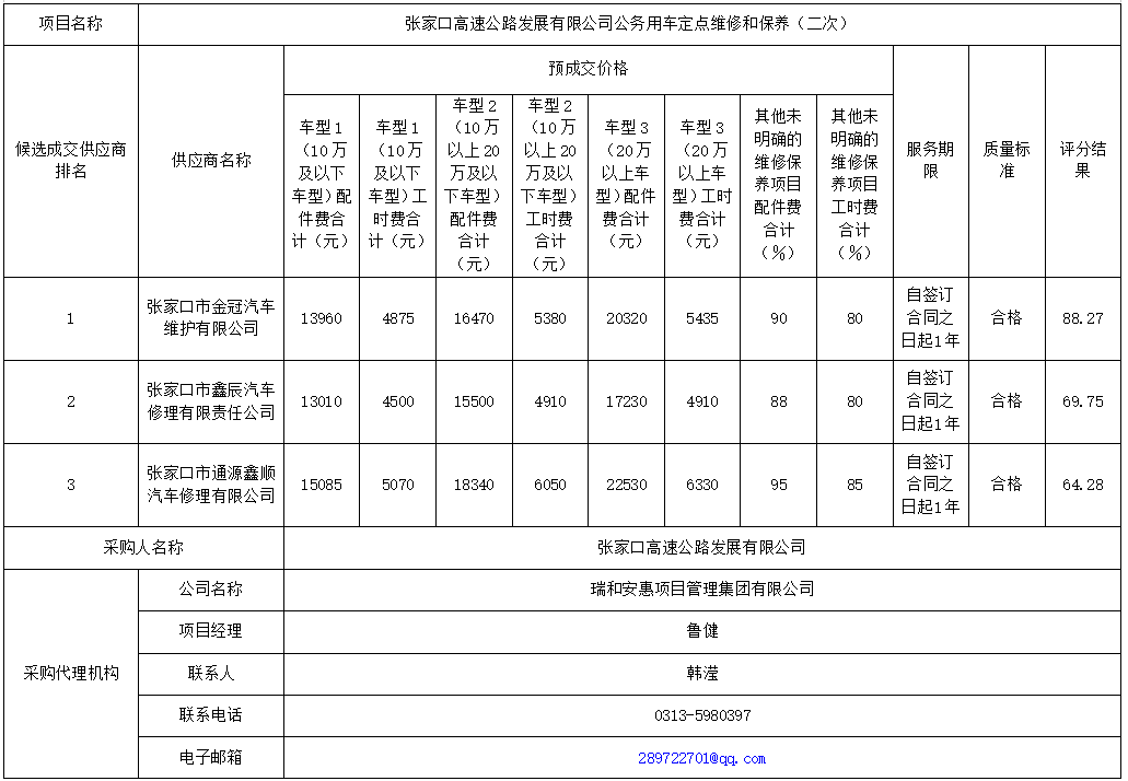 最新澳门网址平台