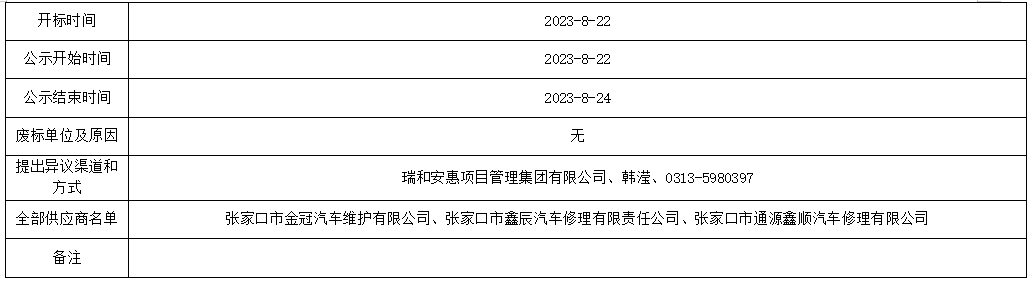 最新澳门网址平台