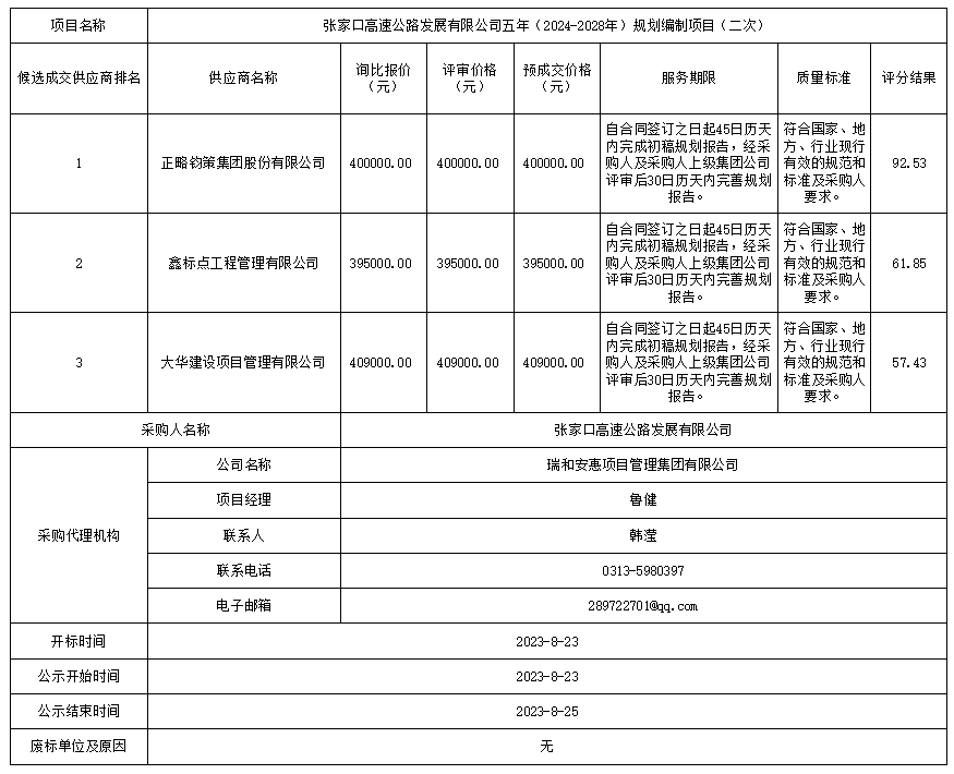 最新澳门网址平台