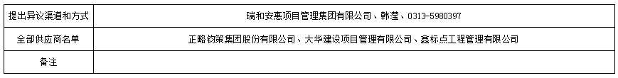 最新澳门网址平台