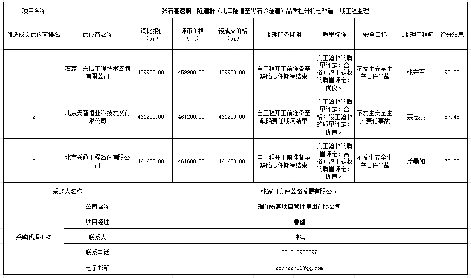 最新澳门网址平台