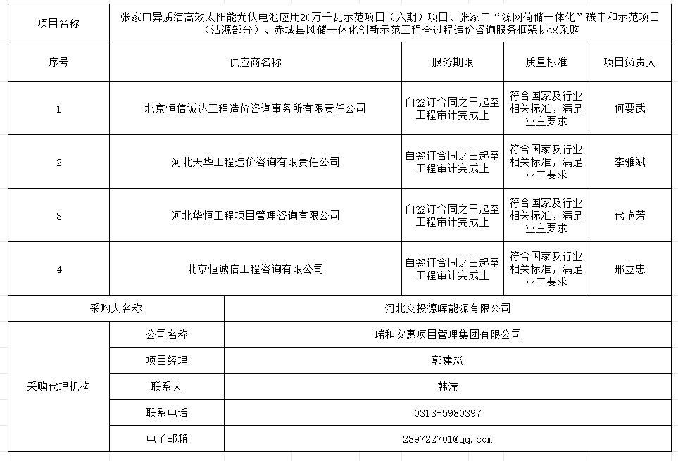 最新澳门网址平台