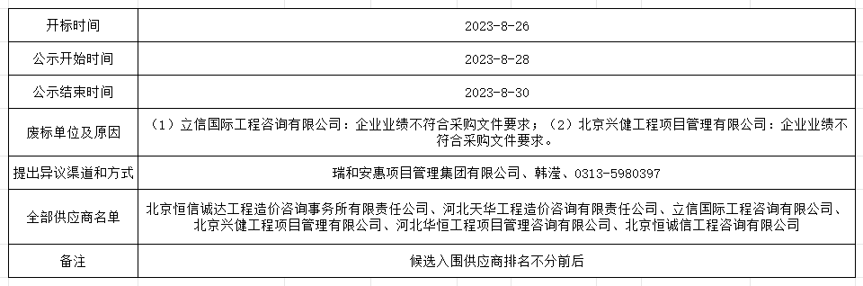 最新澳门网址平台