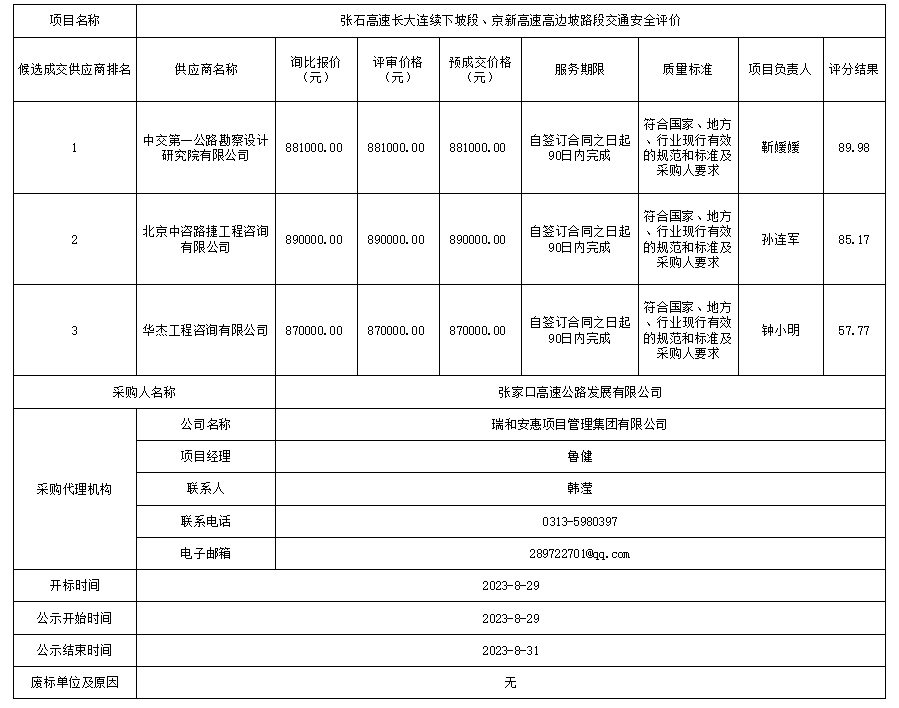 最新澳门网址平台