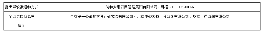 最新澳门网址平台