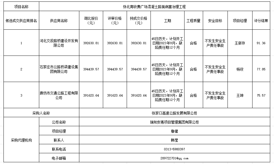 最新澳门网址平台