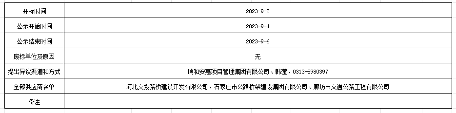 最新澳门网址平台