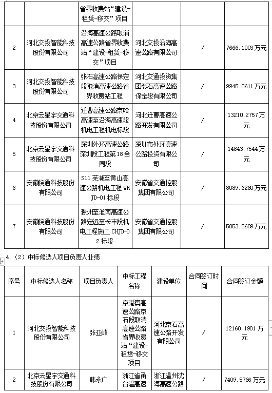 最新澳门网址平台