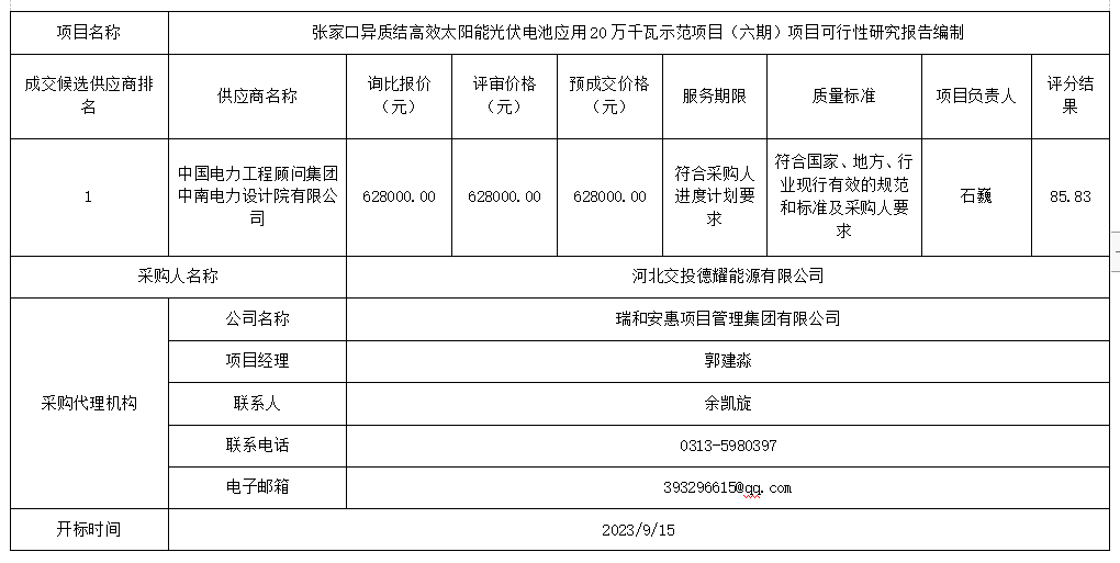 最新澳门网址平台