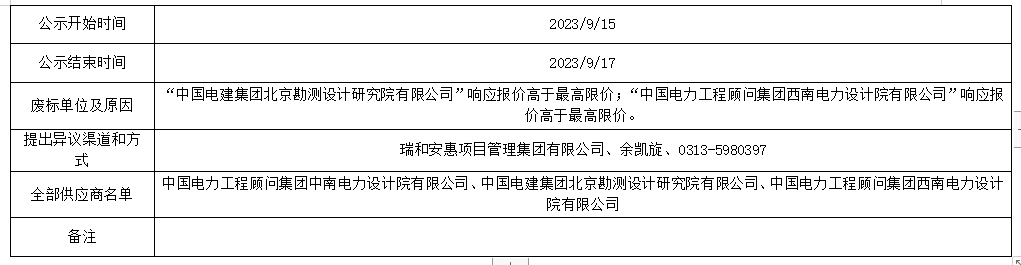 最新澳门网址平台